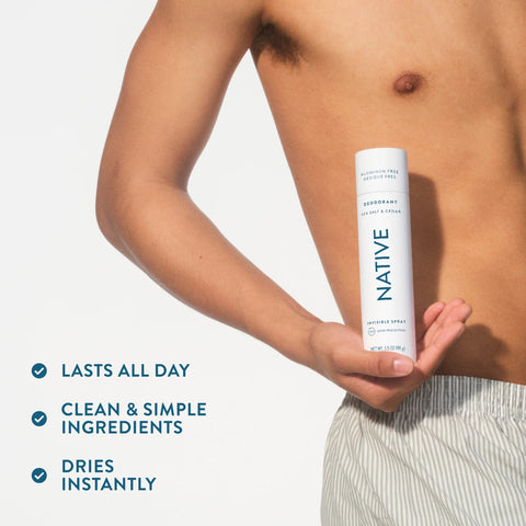 Deodorant Spray