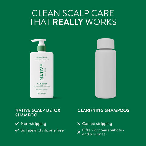 Scalp Detox 2-in-1 Shampoo & Conditioner