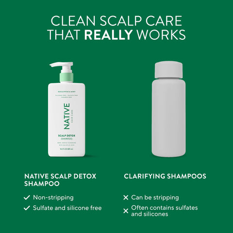 Scalp Detox Shampoo